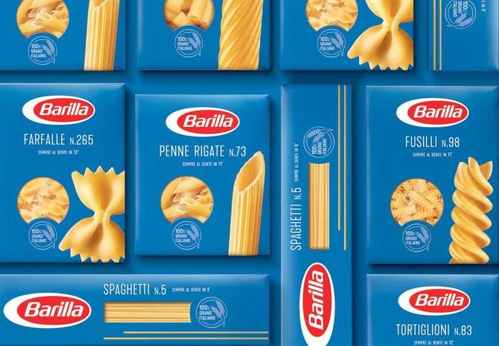 Barilla, il riposizionamento del brand e la pasta oggi